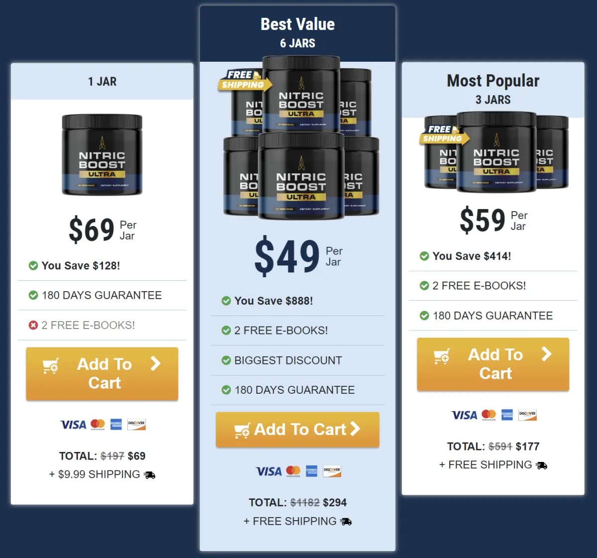 nitric boost order